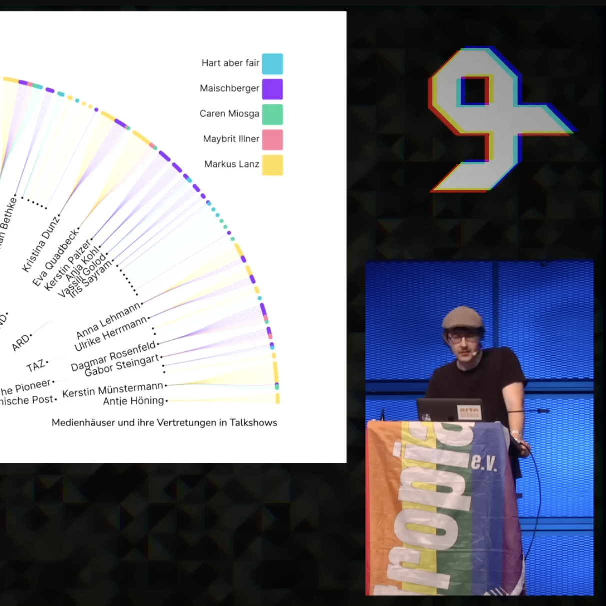 Vortragender rechts unten, Präsentationsscreen zeigt Halbkreis mit Medienvertretungen in ÖRR-Talkshows.